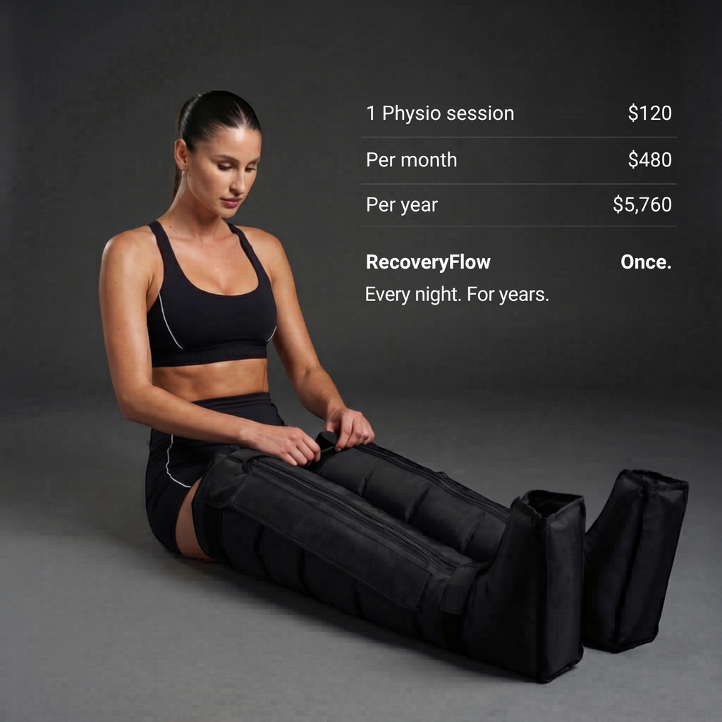 Nicebeam RecoveryFlow Wireless Compression Boots