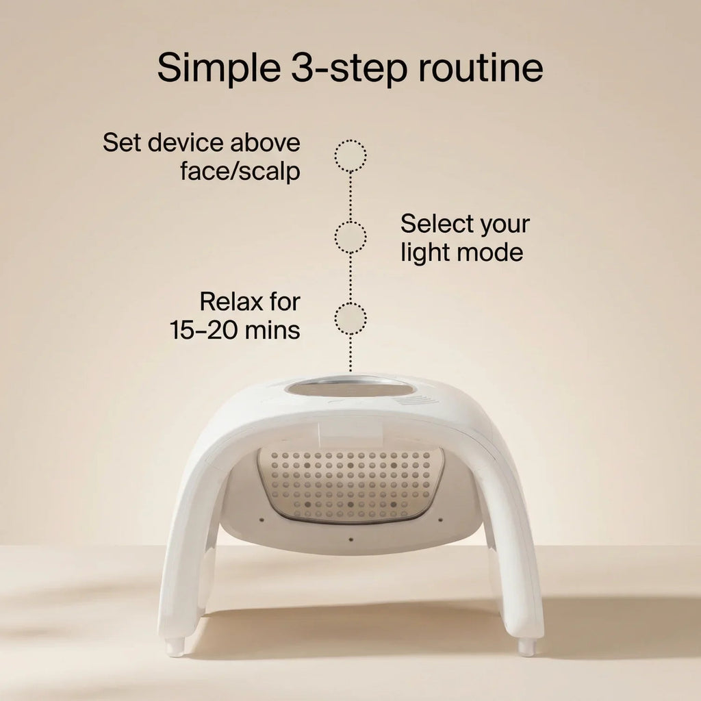 Nicebeam 9-in-1 Laser & LED Light Therapy Lamp