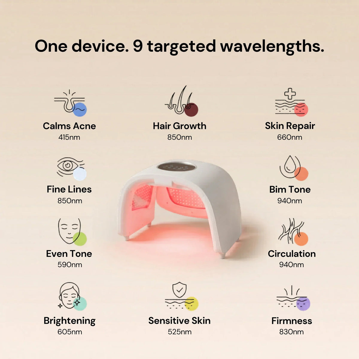 Nicebeam 9-in-1 Laser & LED Light Therapy Lamp